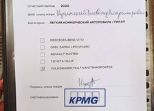 Kushchinsky 2021_page_6